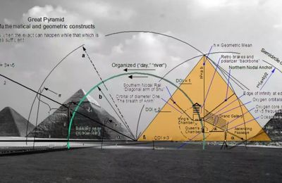 Doc ESOTERIC SECRET OBELISQUE ET GEOMETRIE sacrée