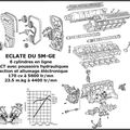 Traduction français anglais pièce automobile