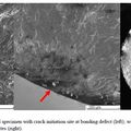 Effet des défauts de surface sur la tenue en fatigue du TA6V en fabrication additive