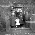 Famille BASSET en 1913 à La Gasnerie, Saint-Martin-Terressus departement 87    (photo Fonds Boudeau) 