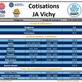 S'inscrire à la JAV