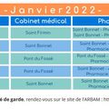 Médecin et pharmacie de garde pour les week-end de janvier 2022