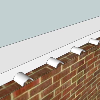 Dick:Depending upon what is inside the square