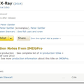 Camp X-Ray: La fiche IMDb