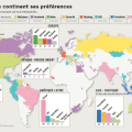 World Social Networking Map