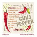 SAL Chili pepper