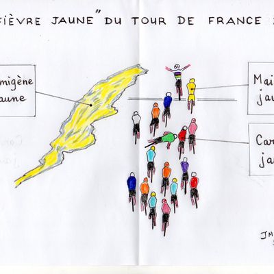 15 Juillet 2025 Un jour de repos sans rouler sur l'or
