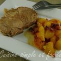 Rôti de porc et ses petites pommes de terre (cuisson au four)