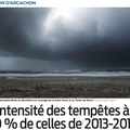 Erosion du littoral