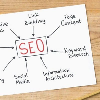 SEDECO, un partenaire clé pour renforcer la visibilité en ligne