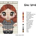 Mini-série : la famille Weasley s'agrandit !