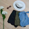 Astuces # Packing for Summer