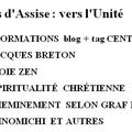 Liste classée des messages parus au 15 janvier 2022 sur les Voies d'Assise