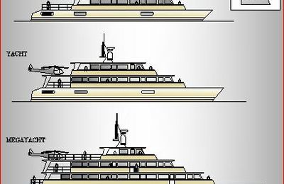 concept yacht modular