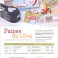 Promotion de mars "paires de rêve"