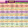 Menus  des résidences et portages à domicile pour le mois de mars 2007