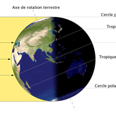 Solstice - Wikipédia