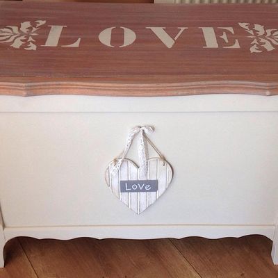 Modèles de créations