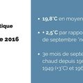 Info/Météo/Climat: 3e rang des mois de septembre les plus chauds depuis 1900