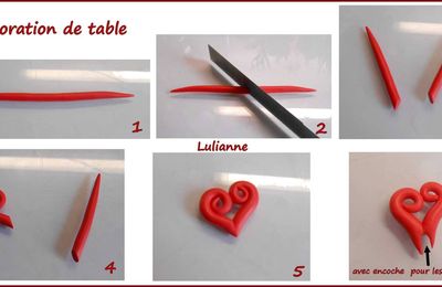 Tutoriel de Saint Valentin