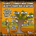 UN PEU DE BOTANIQUE...