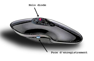 EPCVP (Entrée Portable de Connexion Virtuelle Personnelle)