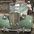 Chenard & Walcker Aigle 4 cabriolet (1933-1935)