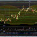 Le Cac 40 le 17 10 2012