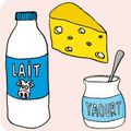 Lait et produits laitiers