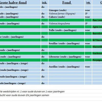 Calendrier des Belges
