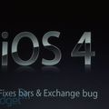 iOS 4.0.1 Includes Exchange ActiveSync fix