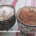 Glace au Nutella