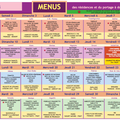 Menus des résidences et portages à domicile pour le mois d'août 2008