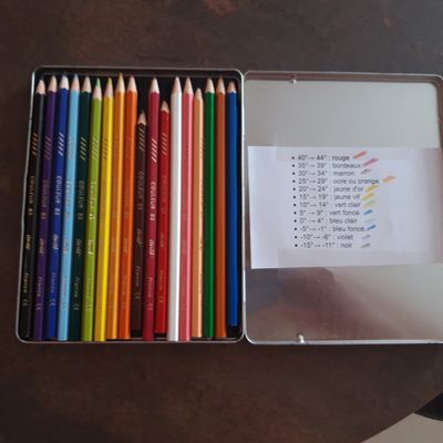 C'est parti pour 2021!!