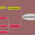 PrOjet cOntre les discriminatiOns et pOur le respect de l'autre 3.