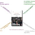 Couleurs de l'incendie, de Pierre Lemaitre