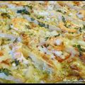 ღ " Miam " Pizza Crabe, Crevettes et Asperges