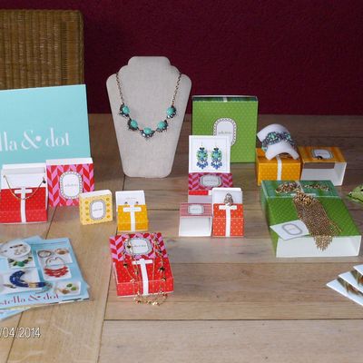 Présentation Trunck Show