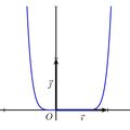 Saison 3 - 7 Exercices avec calculatrice