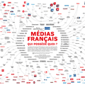Médias français : QUI POSSEDE QUOI ? (nouvelle version) - ACRIMED -