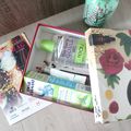 My Sweetie Box Mai 2016 : 'Green Potion' m'a bien plû !