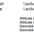 Proposition de circuit pour le samedi 1er juillet