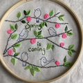C’est le printemps !