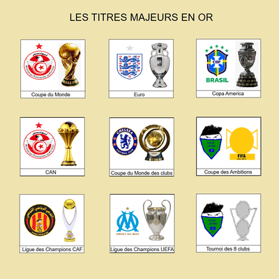 Les titres majeurs en or pour la légende de football