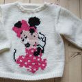 Pull Minnie