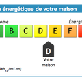 Calculer le bilan énergétique de sa maison 