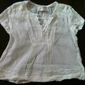 Blouse Zara 24 - 36 mois broderies - 4,5€