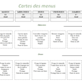 Menu de la semaine prochaine 