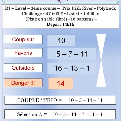 Quinté du Dimanche 02 Novembre 2025 