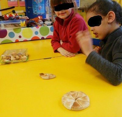 notion sur les "fractions"